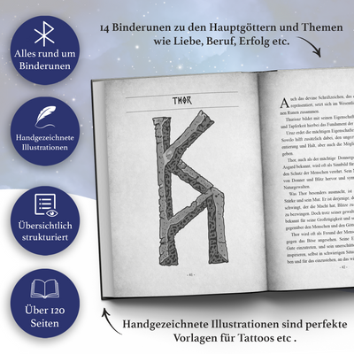 Binderunen erstellen - Magisches Lexikon & Handbuch